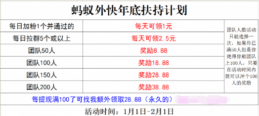 微信加粉拉群赚钱的软件有哪些？单干能赚10元-30元！  微信加粉拉群赚钱的软件有哪些 微信加粉拉群赚钱 微信加粉 拉群赚钱的软件 蚂蚁外快2 第4张